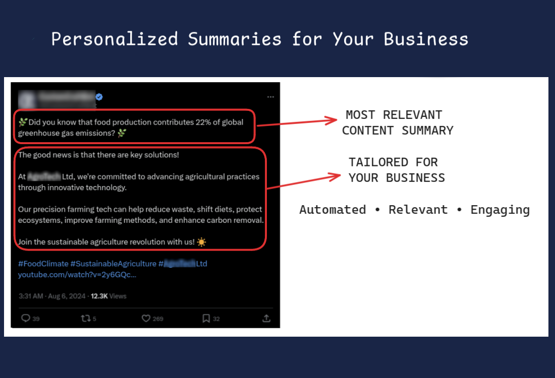 Customizable Summaries, Ready to Post