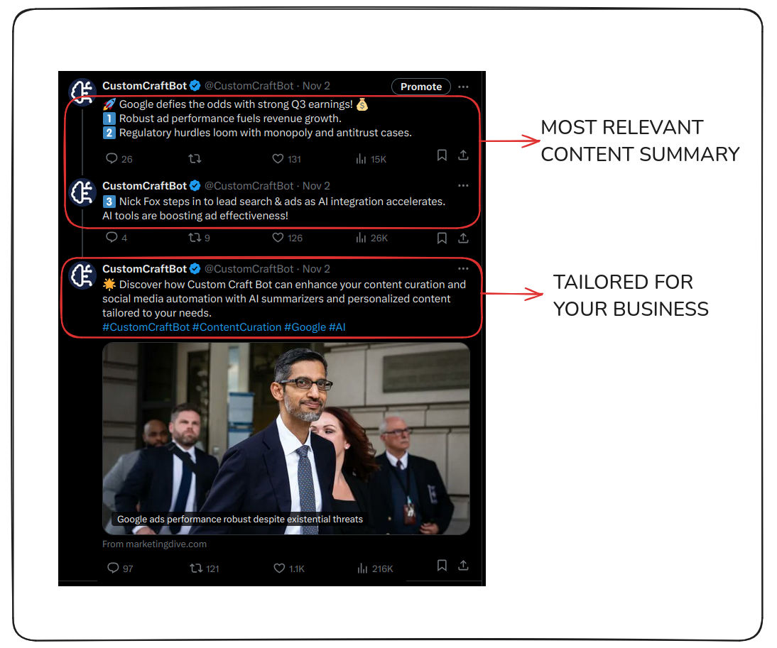 Personalized Social Media Summaries for Your Business